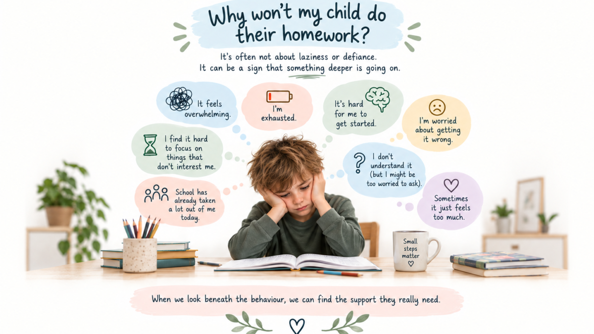 Homework refusal
